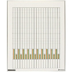 日本統計量機 小型グラフ記録SG220 SG220 SG220