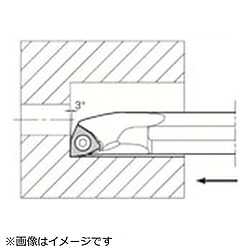 KYOCERA(京セラ) 京セラ 内径加工用ホルダ S10H-SWUBR08-08A S10HSWUBR0808A|ソフマップ デジタルコレクション