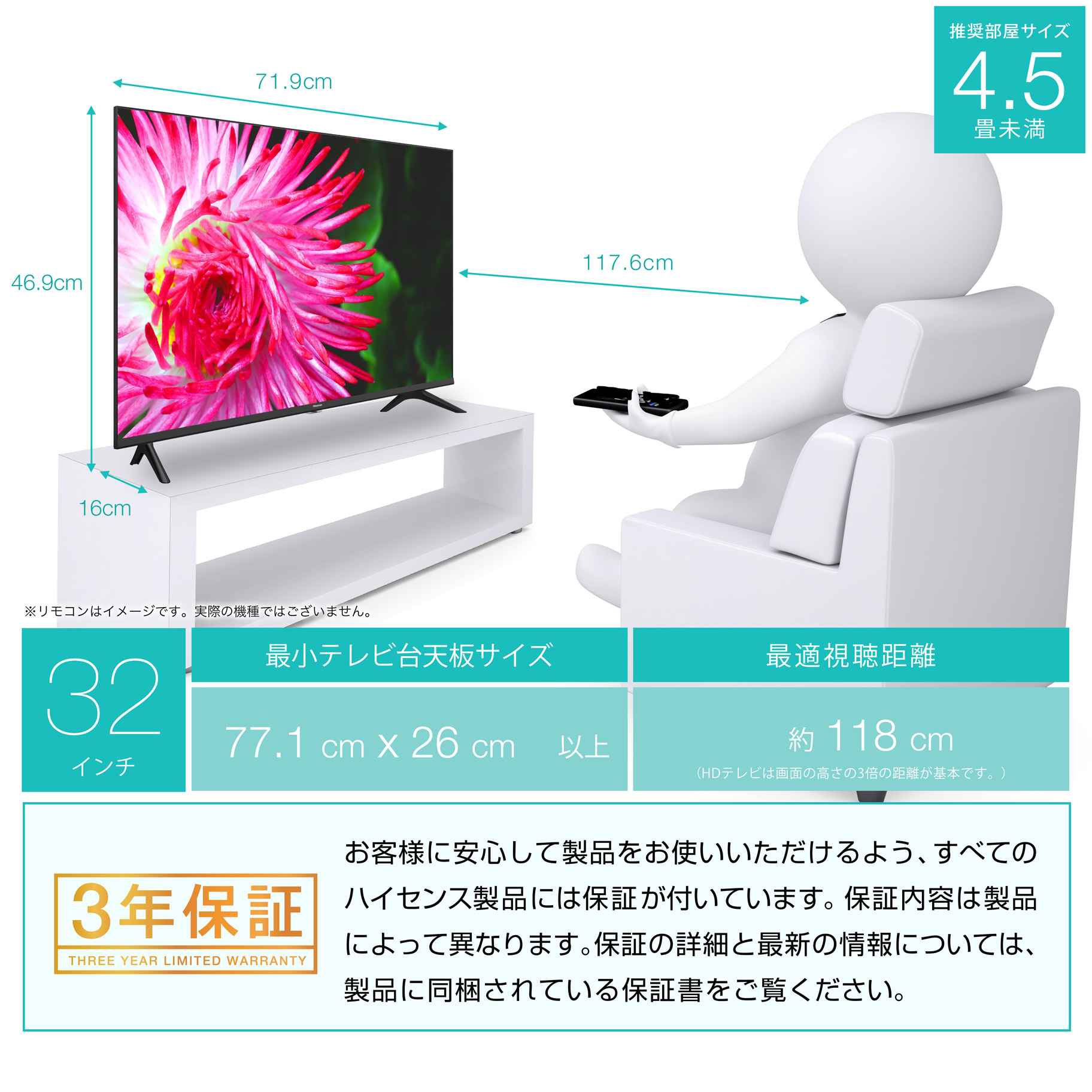 100 本物保証 楽天市場 Hisense ハイセンス 液晶テレビ 32a35g 32v型 ハイビジョン 32a35g ソフマップ デジタルコレクション お歳暮 Www Psht Or Id