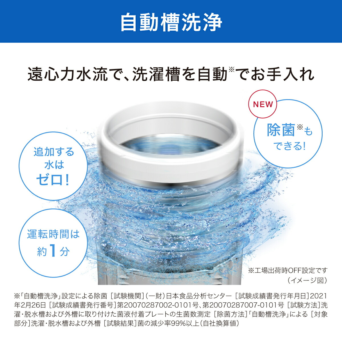 競売の 21 06 25発売予定 Panasonic パナソニック 縦型洗濯乾燥機 Fwシリーズ ホワイト Na Fw1v5 W 洗濯12 0kg 乾燥6 0kg ヒーター乾燥 水冷 除湿タイプ 上開き Nafw1v5 W お届け日時指定不可 最高品質の