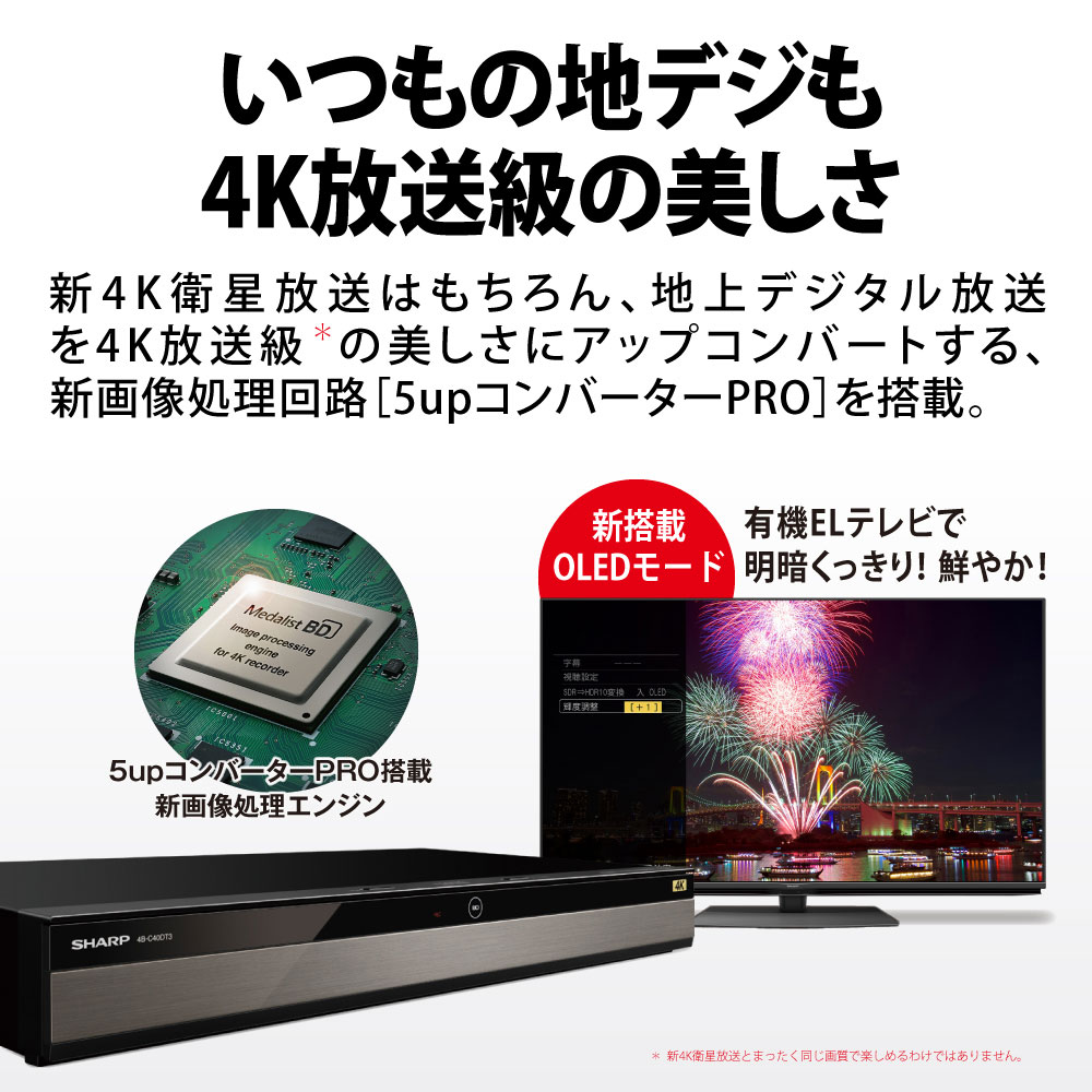 楽天市場 Sharp シャープ ブルーレイレコーダー Aquosブルーレイ 4b C20dw3 2tb 2番組同時録画 Bs Cs 4kチューナー内蔵 4bc20dw3 ソフマップ デジタルコレクション