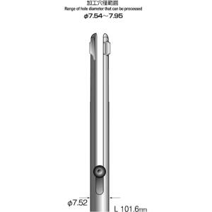 【ミニター ミニモ Minimo】 ミニター ミニモ KA4224 スリットホールバー 両刃 軸径7.52mm