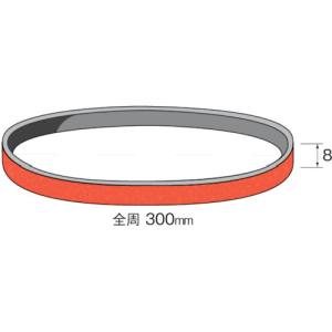 【ミニター ミニモ Minimo】 ミニター ミニモ SA1311 ダイヤモンドベルト コーティング ソフト 180 3枚入