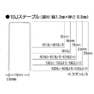 【マックス MAX】 マックス 1025J-S ステンレスステープル 肩幅10mm 長さ25mm 5000本入り