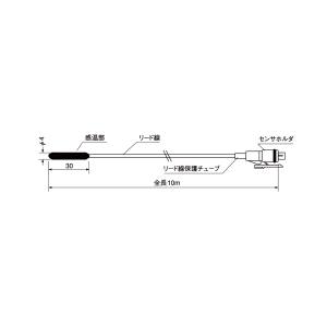 【チノー CHINO】チノー MD8002-300 監視機能付き無線ロガー 送信器 温湿度センサモデル ケーブル3M｜あきばお～支店