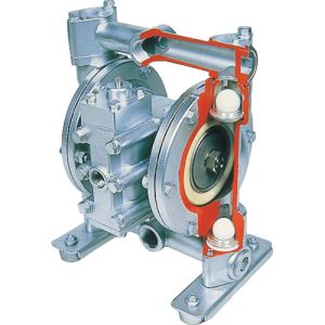 送料無料！！ 【ヤマダコーポレーション yamada】 ヤマダコーポレーション 851698/NDP-15FPT ダイアフラムポンプ メーカー直送 法人限定 代引不可 北海道沖縄離島不可【smtb-u】 59,420円