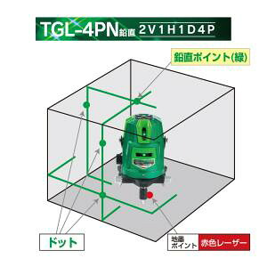 【ハンウェイテック HUT】ハンウェイテック TGL-4PN鉛直 グリーンレーザー｜あきばお～支店
