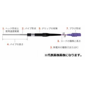 「あきばお～写真機」写真機専門職端っこ 花・ガーデン・DIY-DIY・工具