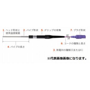 【安立計器 ANRITSU】 安立計器 CS-01E-010-1-TC1-ASP 微小表面用温度センサ CSシリーズ