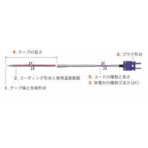 【安立計器 ANRITSU】 安立計器 ST-12K-010-TS1-ANP テープ形多目的温度センサ STシリーズ