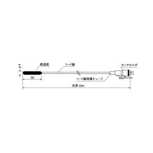 【チノー CHINO】 チノー MR9302M15 カードロガー用 長尺リード付温度センサ