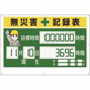 「あきばお～写真器」写真器専門職端っこ その他-DIY・工具