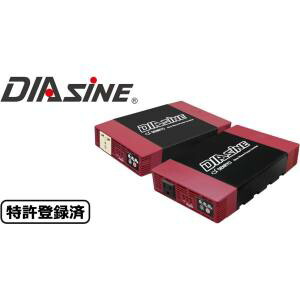 【電菱】 電菱 GD300NA-148 正弦波インバータ