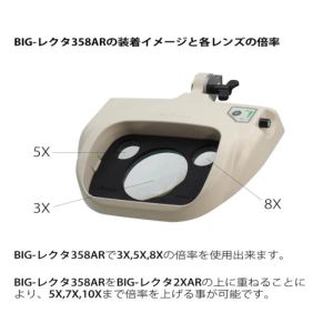【オーツカ光学 OTSUKA】 オーツカ光学 OLIGHT5-F 2XAR-SET OLIGHT5-F 2×AR+目視検査ブースセット フリーアーム式 2倍 ARコート 直送 代引 北海道沖縄離島不可