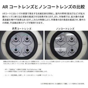 【オーツカ光学 OTSUKA】 オーツカ光学 SKKL-SA 8×AR LED照明拡大鏡 スイングアーム式 クランプ取付式 メーカー直送 代引不可 北海道沖縄離島不可