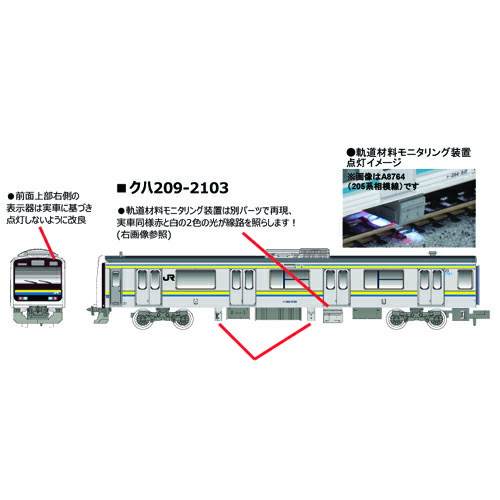 楽天市場】E501系床下グレー・トイレ付 5両付属セット【マイクロエース