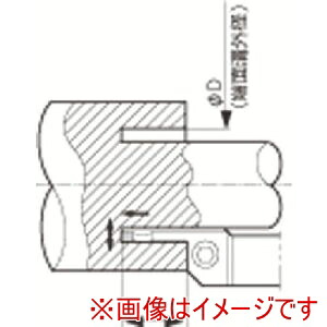 【京セラ KYOCERA】 京セラ KFMSR2525M2530-3 多機能･端面溝入れ加工用ホルダ KFMS