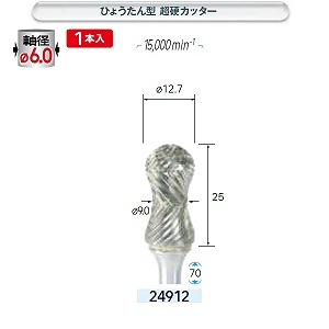 【ナカニシ】 ナカニシ 24912 先端工具 ヒョウタン型超硬カッター