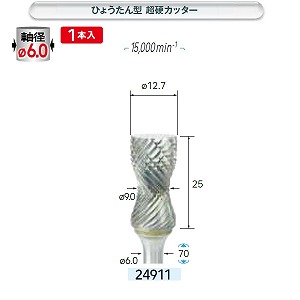 【ナカニシ】 ナカニシ 24911 先端工具 ヒョウタン型超硬カッター