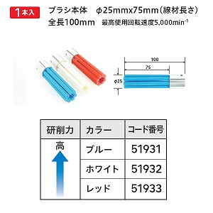 【ナカニシ】 ナカニシ 51933 先端工具 セラミックファイバーカップブラシ