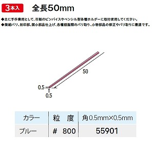 「あきばお～写真機」写真機専門職隅っこ