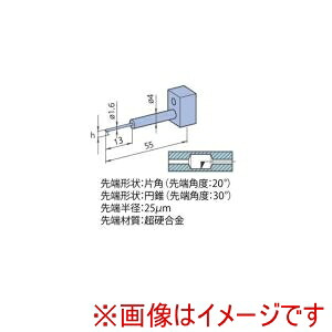 「あきばお～写真機」写真機専門職端っこ