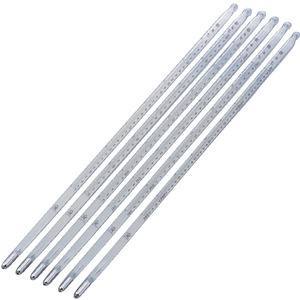 保証書付 楽天市場 送料無料 日本計量器工業 試薬試験用温度計 日本薬局方温度計 No 6 240 320 1 9775 06 メーカー直送 代引不可 沖縄 離島不可 Smtb U あきばお 楽天市場支店 内祝い Advance Com Ec