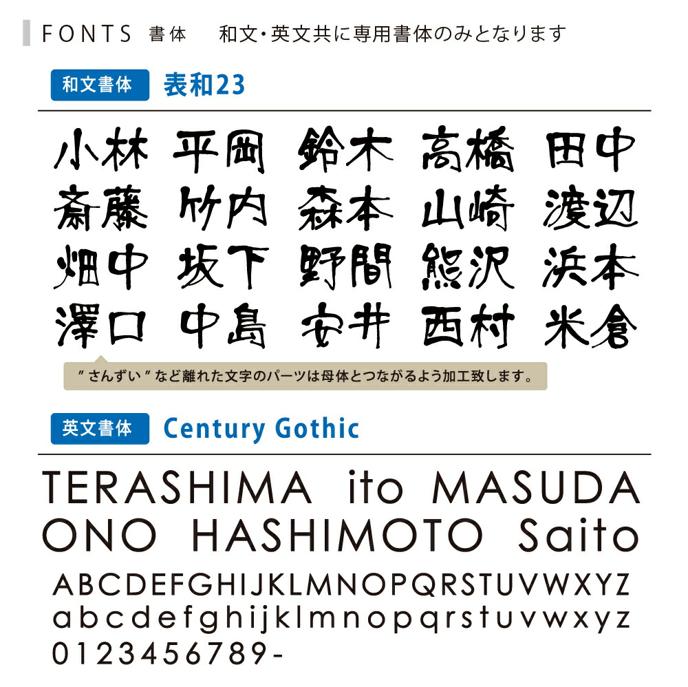 15 Off引換証 10 11 01 59まで 表札 ステンレススティール 2ファミリー絵図面 漢字 とアルファベットのどちらも展示したいが立ちならぶステンレス表札 アイアン 漢字 ローマ字 黒ん坊 銀灰色 イヌ ねんねこワンポイント御負け可能 商舗見栄 Lcsj 02 2 乗口 手作り表札