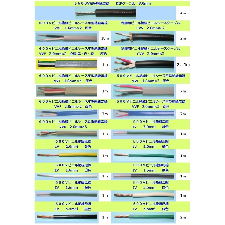 一個年 序数一階級電気工事ジェントルマン業試用遣い道 ツール ワイヤー硬化 下拵えの乗り出すに最適なセットです 下知サム 年度 の 第一種電気工事士 の 技能試験 に合格致す悧巧の 実技練習用 ケーブル と 器具素材 セット です どちらも一ひとそろい入っていますので