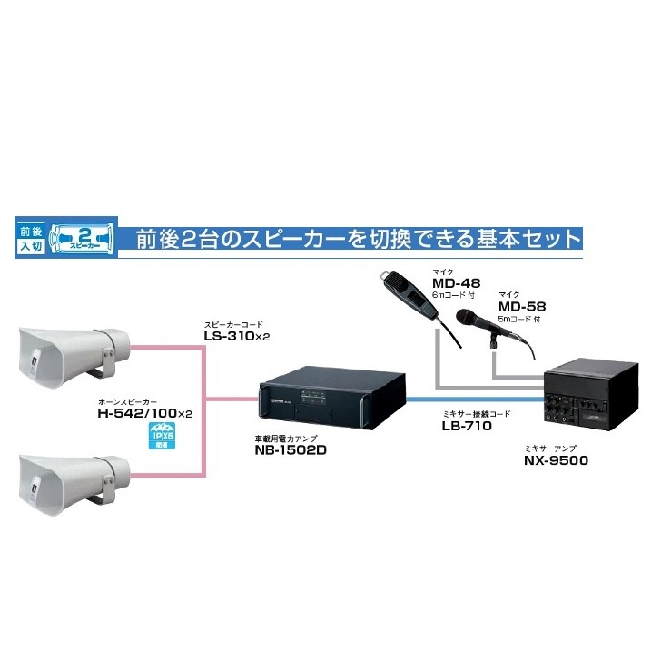 選挙用拡声器 アンプとスピーカー 台の W 車載用 拡声器 前後 台のスピーカーを切り替えられる基本システムです W 台にグレードアップできる拡張性で 東京都議選 都知事選 解散総選挙にも対応します Fmcholollan Org Mx