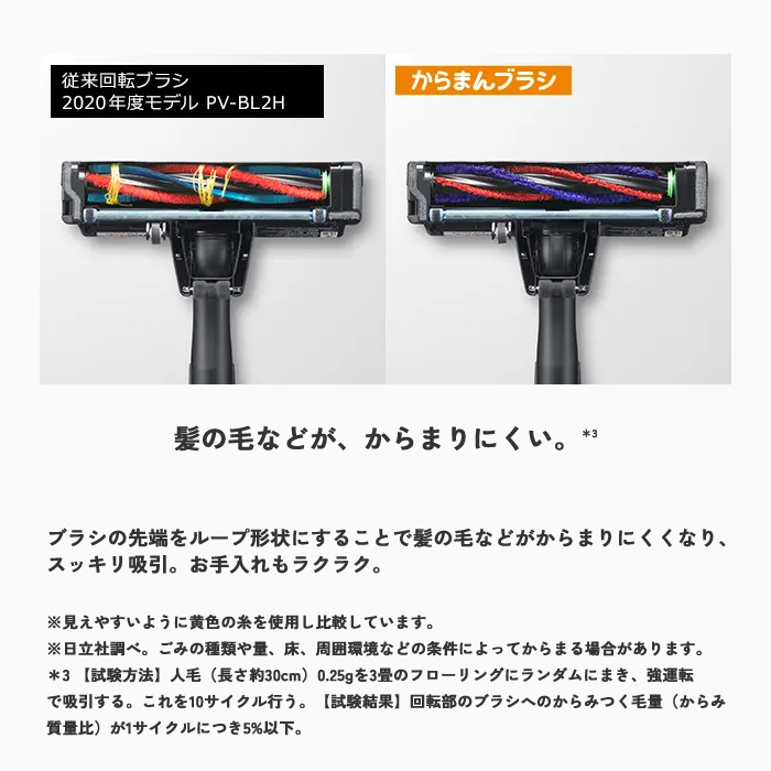 日立 掃除機 紙パック式 スティック クリーナー かるパックスティック