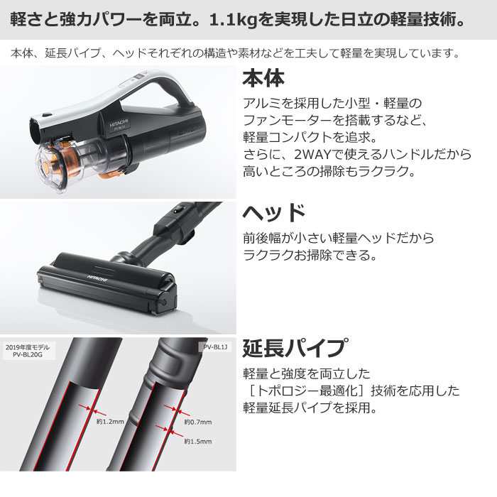 51%OFF!】 〔展示品〕 スティック型掃除機 PV-BL1J-W サイクロン式