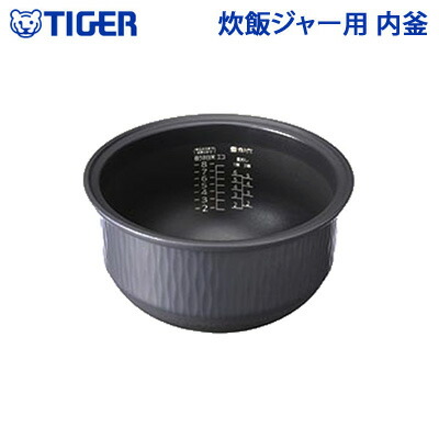 購入者のおすすめ商いもの！