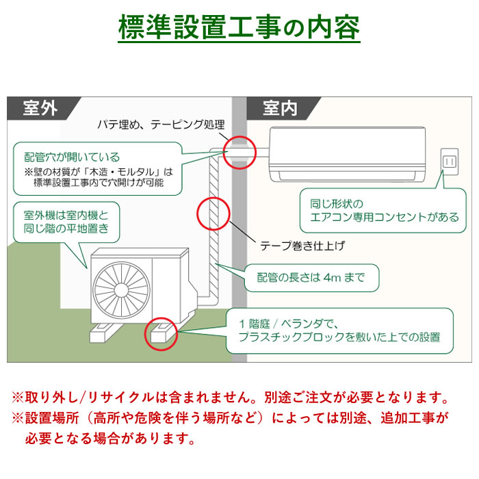 エアコン 6畳用 工事費込み CS-222DFL-W-ko1 Fシリーズ 設置 ...