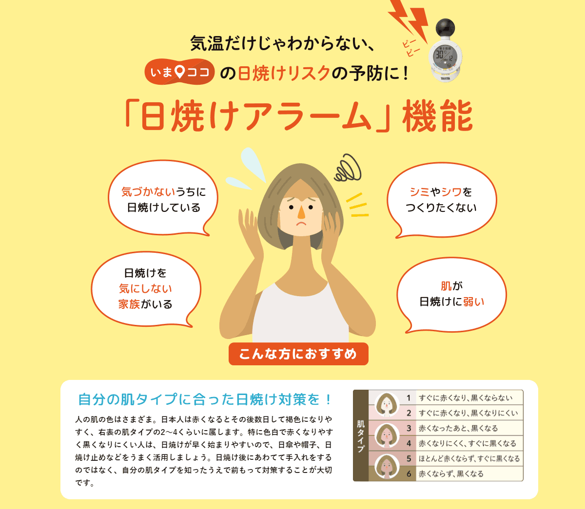 Wbgtトータル 黒球 熱血症指数計 熱中目ざまし時計 サンバーン 暑さ指数 Tc 210 郵便宜さ便可 3 Cannes Encheres Com