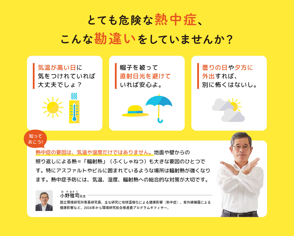 Wbgtトータル 黒球 熱血症指数計 熱中目ざまし時計 サンバーン 暑さ指数 Tc 210 郵便宜さ便可 3 Cannes Encheres Com