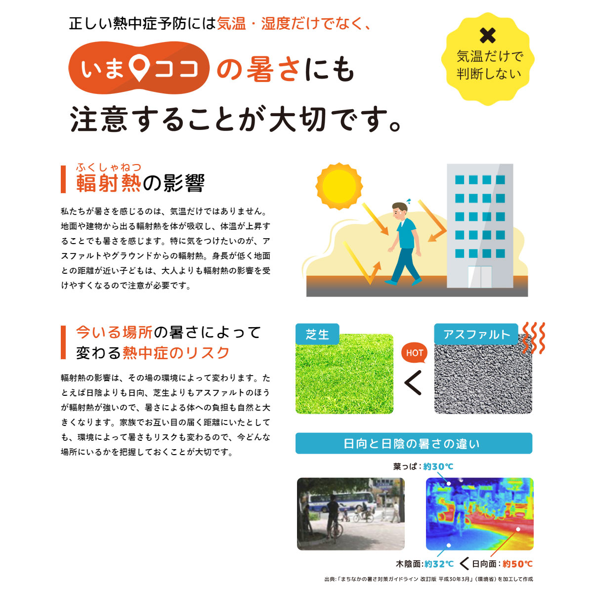 Wbgtトータル 黒球 熱血症指数計 熱中目ざまし時計 サンバーン 暑さ指数 Tc 210 郵便宜さ便可 3 Cannes Encheres Com