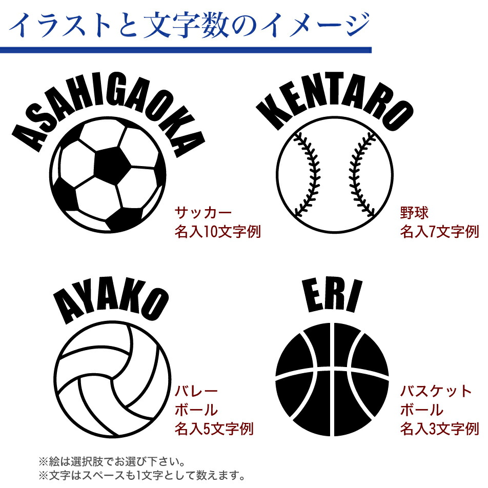 楽天市場 名入れ ナイロン ランドリーバッグ スポーツデザイン1プリント 名入れ無料 運動靴 ジャージ ユニフォーム 上履き入れ 巾着 巾着袋 部活 ナイロンバッグ 小学生 中学生 高校生 大学生 スポーツ リュック シューズケース メール便 送料無料 Cp 総合通販エム