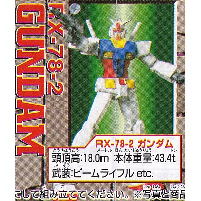 機動戦士ガンダム MSセレクション 全４０シリーズセット 楽天市場】HGシリーズ 機動戦士ガンダムMSセレクション40