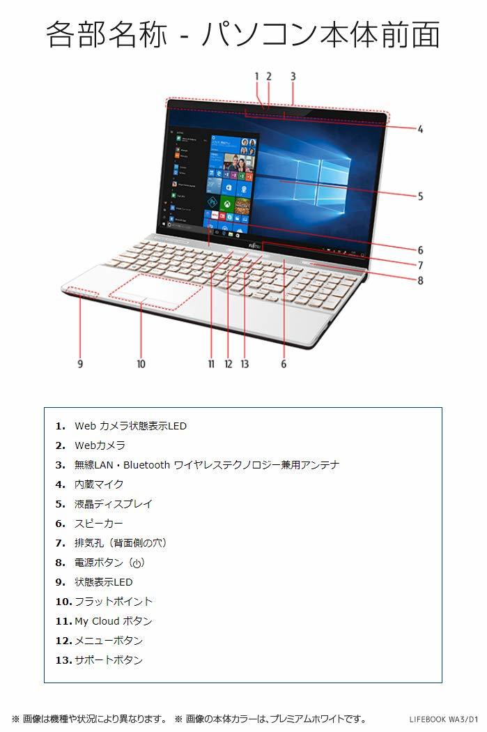 楽天市場 期間限定ポイント10倍 中古 ノートパソコン 富士通 Lifebook Wa3 D1 メタリックブルー 15 6型 第8世代 Core I7 4コア 8スレッド 中古パソコン 中古pc Wifi メモリ8gb M 2 Ssd256gb Webカメラ Microsoft Office 16 Bluetooth Blu Ray ドライブ 在宅 アキ