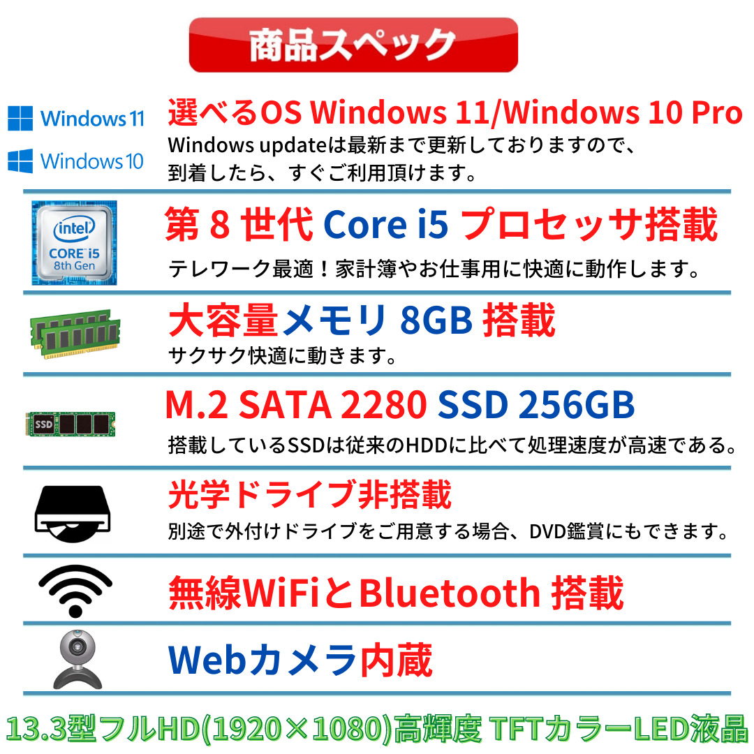 最新Windows11/新品SSD256GB/メモリ8GB/3世代Core-i5 | skisharp.com