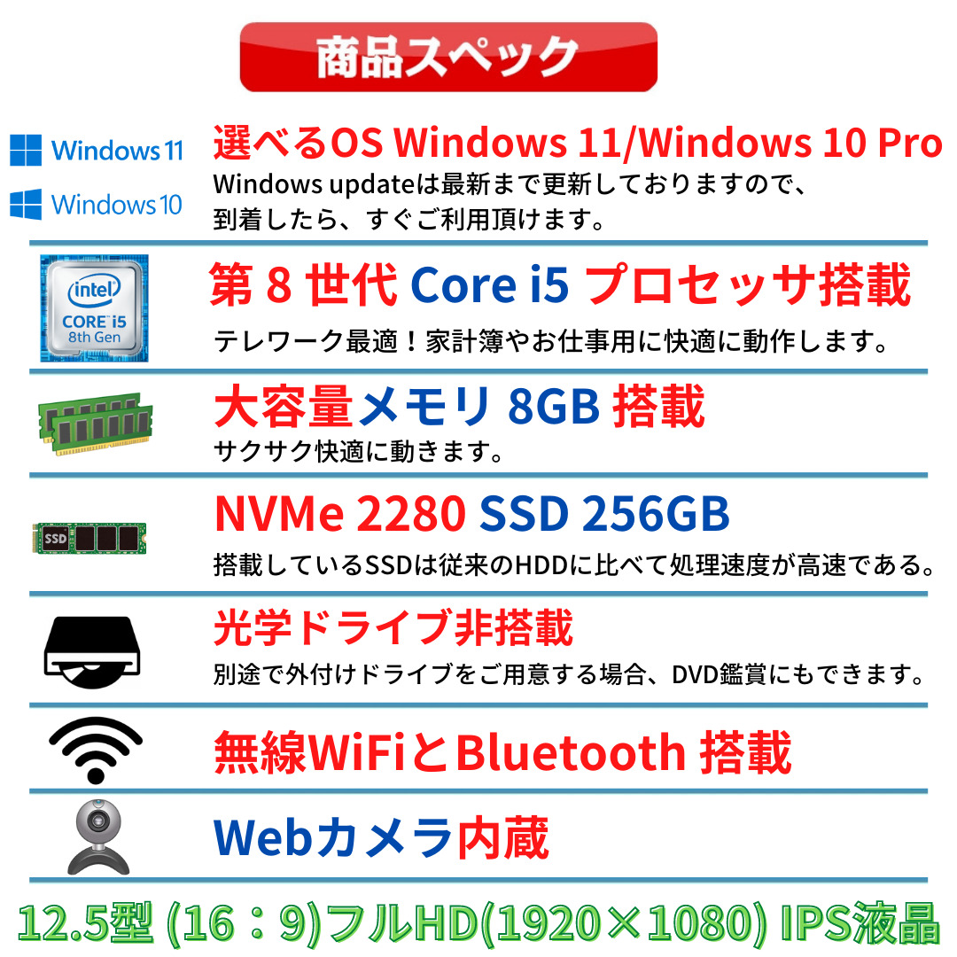 中古 ノート Lenovo ThinkPad フルHD高解像度 X280 第8世代 Office