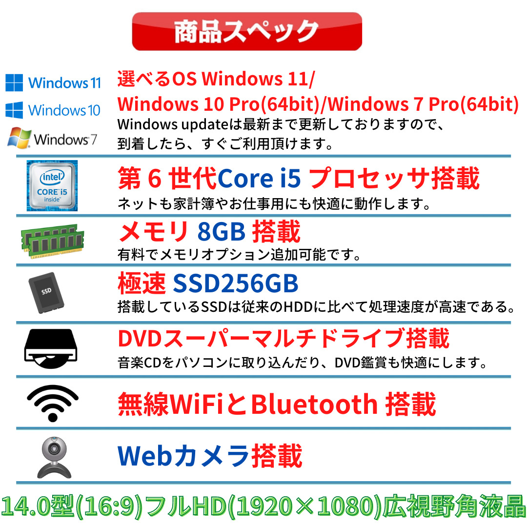 入荷予定 中古 ノートパソコン Panasonic Let's note CF-LX5 レッツ