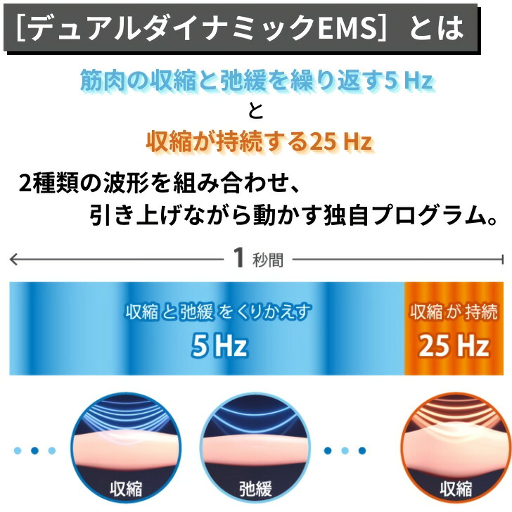 ふるさと納税 Panasonic リフトケア 美顔器 バイタリフト かっさ デュアルダイナミックEMS 防水仕様 国内正規品 メーカー１年間保証 ブラック  EH-SP85-K www.dexion.com.au