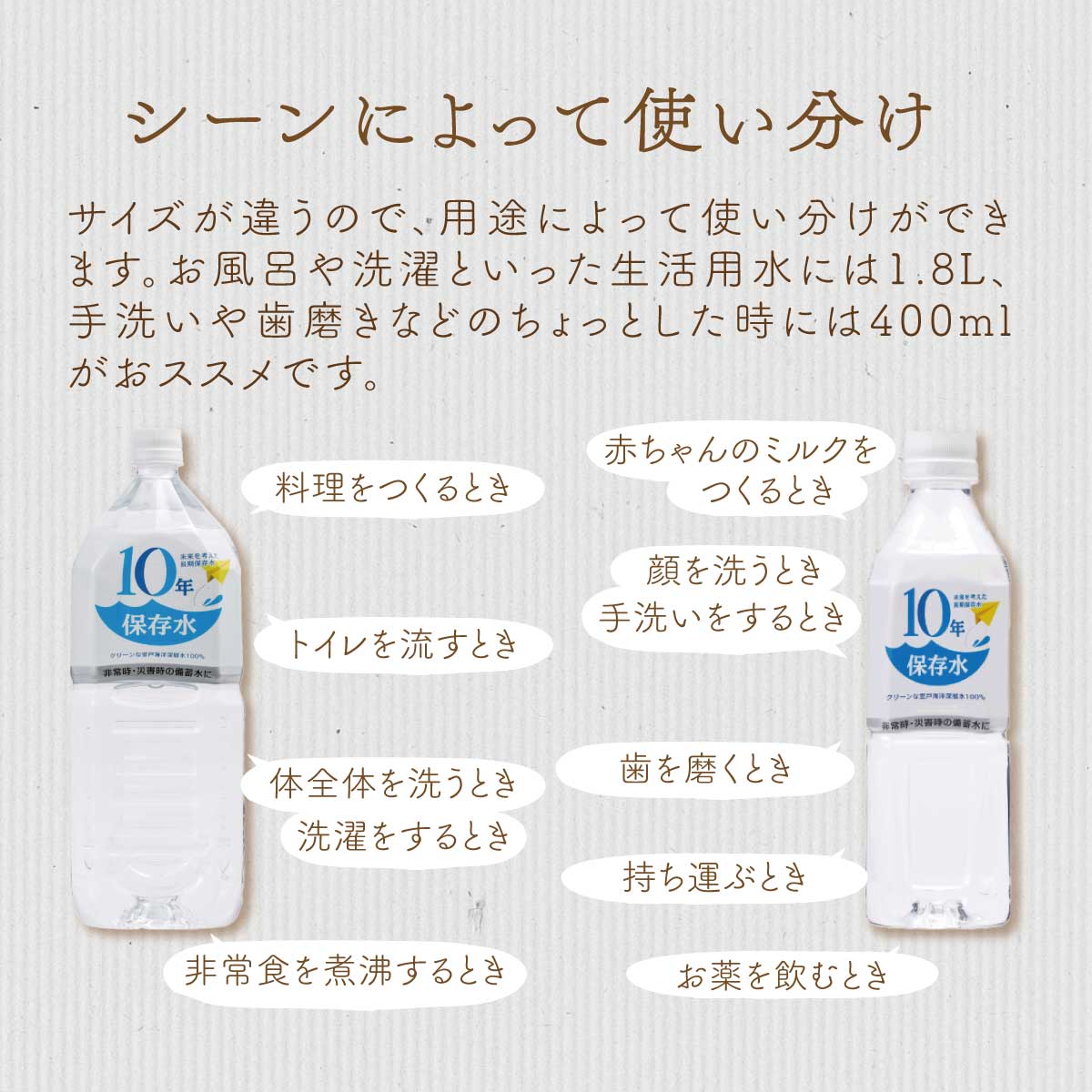 83%OFF!】 保存水 備蓄水 10年保存水 400ml 50ケース 1200本 10年保存可能 防災グッズ 非常時 災害時対策 純水 軟水 国産  海洋深層水 送料無料 赤ちゃん ミルク 子供 大人 薬服用 飲料水 備え 非常食 地震 自然災害 長期保存水 5年 7年 10年 ローリングストック  防災の日