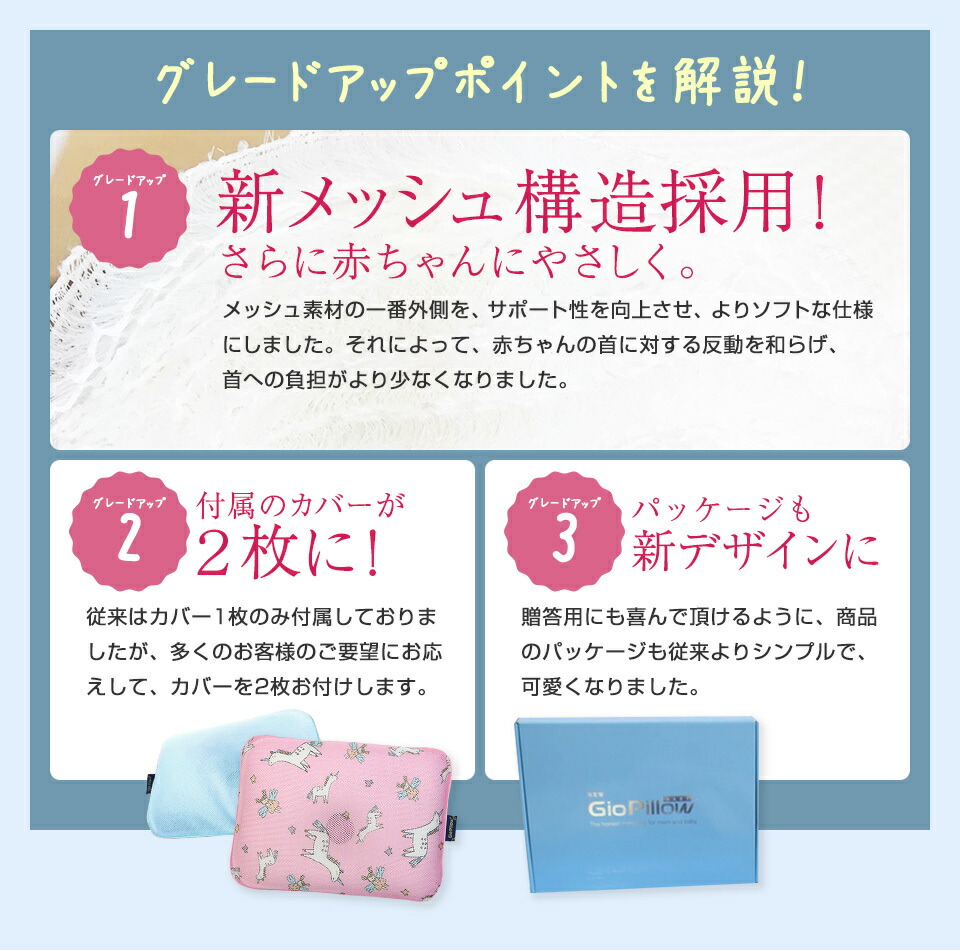 絶壁 枕 ベビー枕 Baby まくら ジオピロー ドーナツ枕 子供 ドーナツ枕 新生児 絶壁防止 洗える 新生児 ダニ 出産祝い 赤ちゃん 枕 絶壁防止 ベビー メッシュ 絶壁頭 予防 Gio Pillow カバー付き Schwimmbad Delphine De