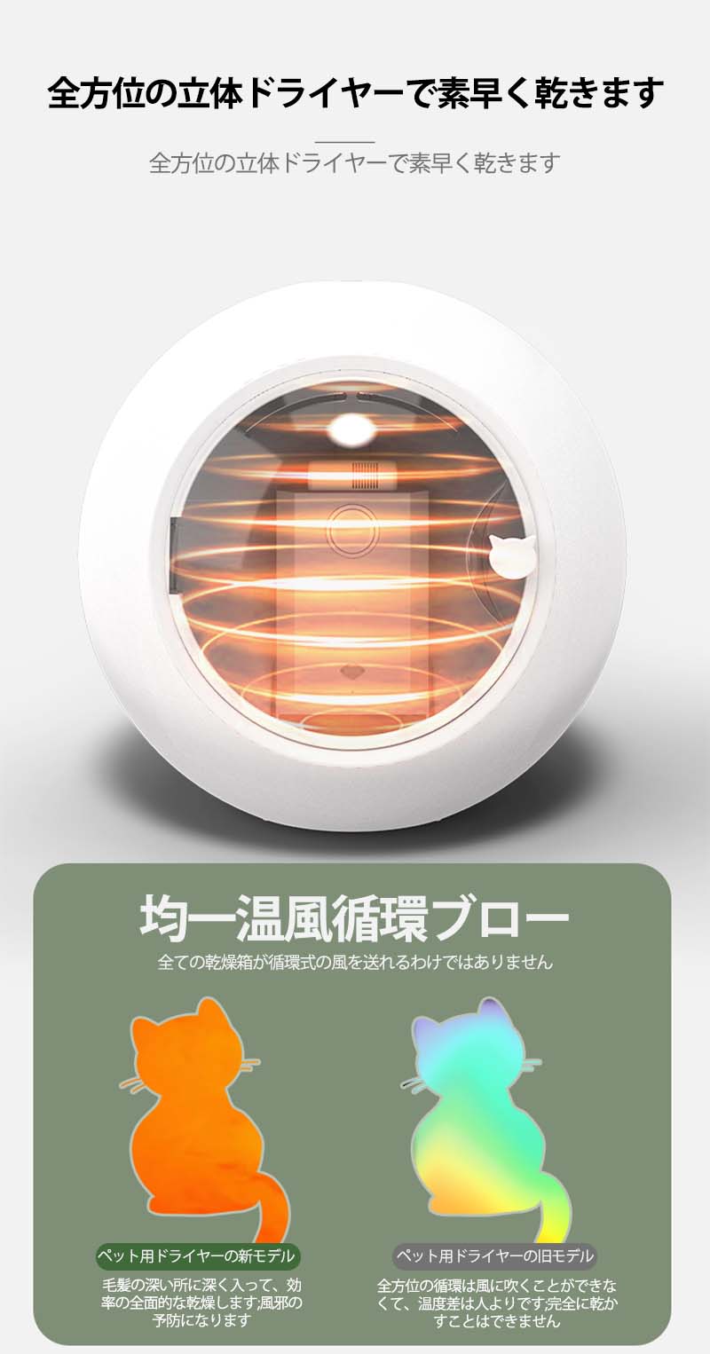 ペットドライヤー ペットドライルーム ハウス ペット乾燥箱 自動ドライボール ドライヤー 200w 50L 大容量 猫 小型犬用 お風呂後  タイマー機能 清潔 UVブルーライト 多機能 マイナスイオン 低騒音 恒温 急速乾燥 循環送風 速乾 PSE認証済み ペット用お手入れ用品 ...