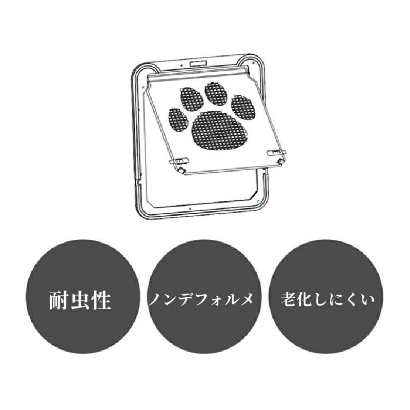 ペットドア 網戸専用 外寸 猫 出入り口 中 大型犬用 ドア 猫扉 キャットドア 室内用 取り付け簡単 網戸 室内用冷暖房対策 ベッド・マット・寝具  | antiguaboreal.com