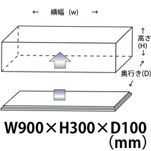 アクリルケース W900 H300 D100 台座あり スマートタイプ コレクションケース フィギュアケース ディスプレイケース 国産 アクリル板 透明 アクリル ケース ボックス フィギュア 人形ケース Mergertraininginstitute Com