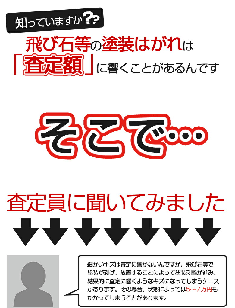 楽天市場 楽天スーパーsale開催中 11日01 59まで プロテクションフィルム 保護フィルム あなたの愛車をいつまでも新車のままに 細かな キズ から愛車を守る 保護シート キズ防止 傷防止 車 フィルム キズ 傷 キズ防止フィルム カスタムgav K Pt アルヴェル専門